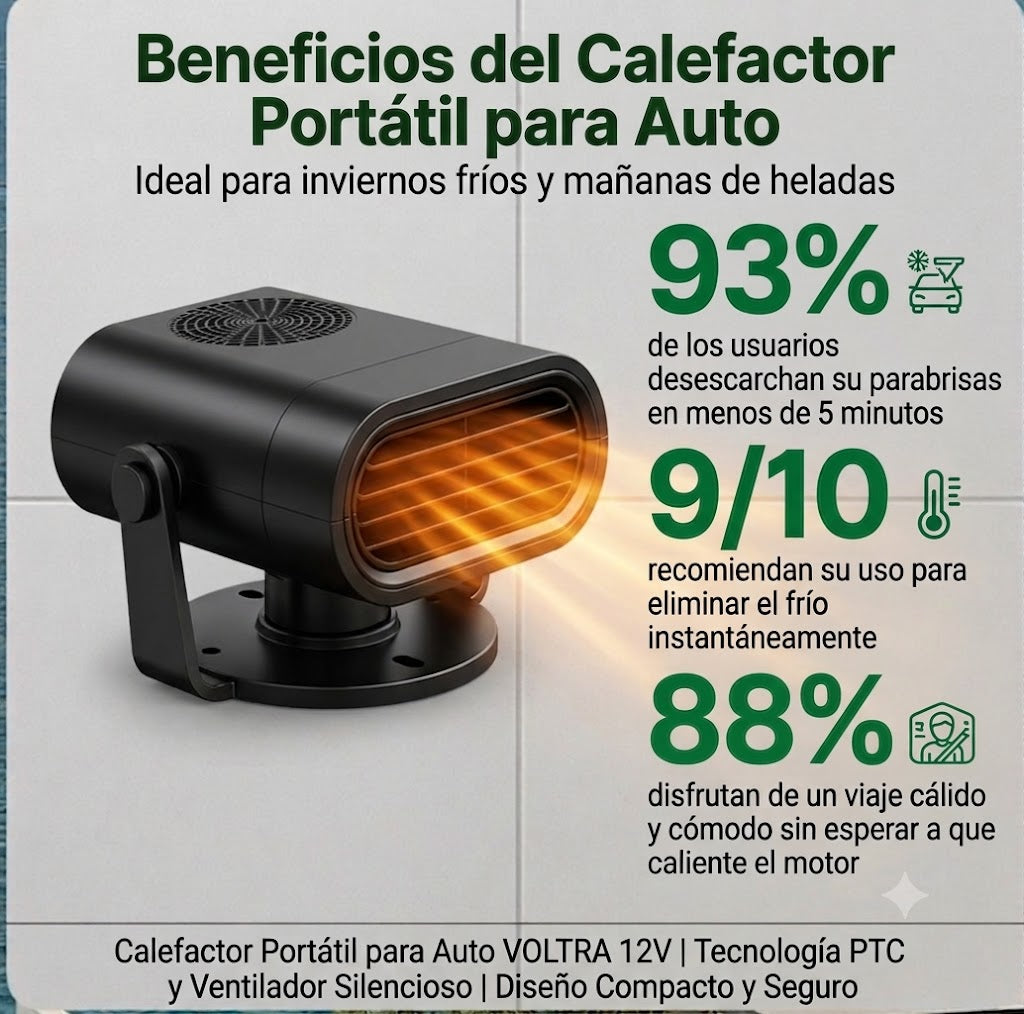 Calefactor portátil