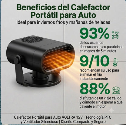 Calefactor portátil