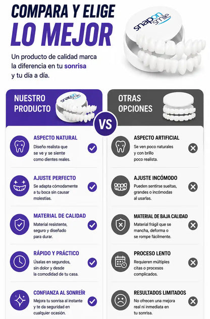 Carillas Dentales Medicas Universales Porcelana